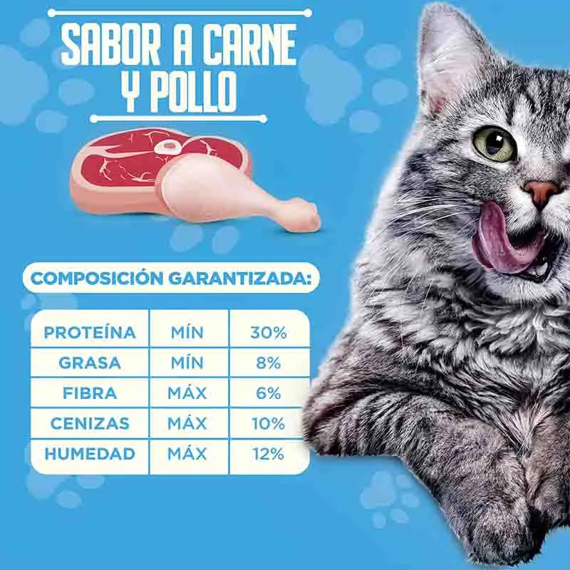 Besties - Alimento Gatos Sabor Carne y Pollo