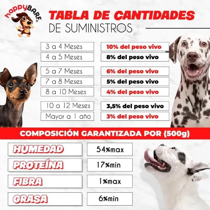 Happy Barf - Alimento Congelado Sabor Beef
