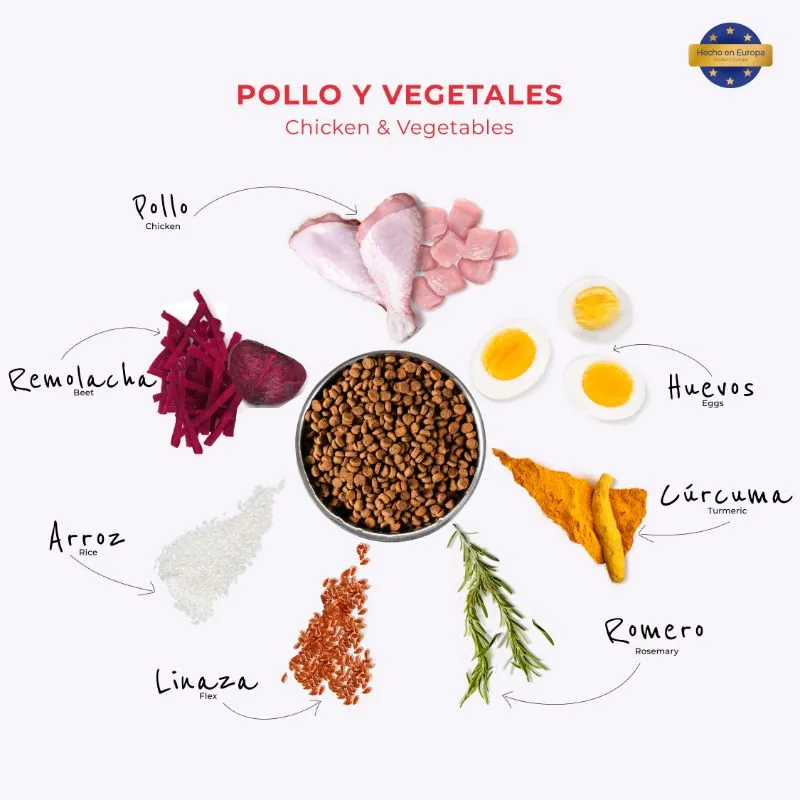 True Nature - Alimento Perros Adultos Razas Pequeñas Pollo y Vegetales