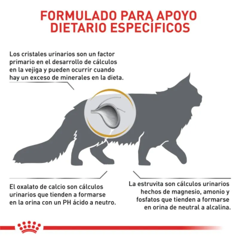 Royal Canin - Urinary So Cat