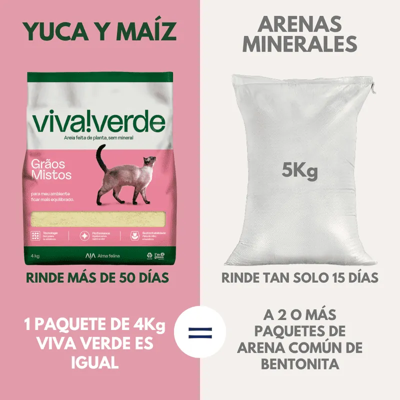 Viva Verde - Arena Ecológica Super Premium Granos Mixtos