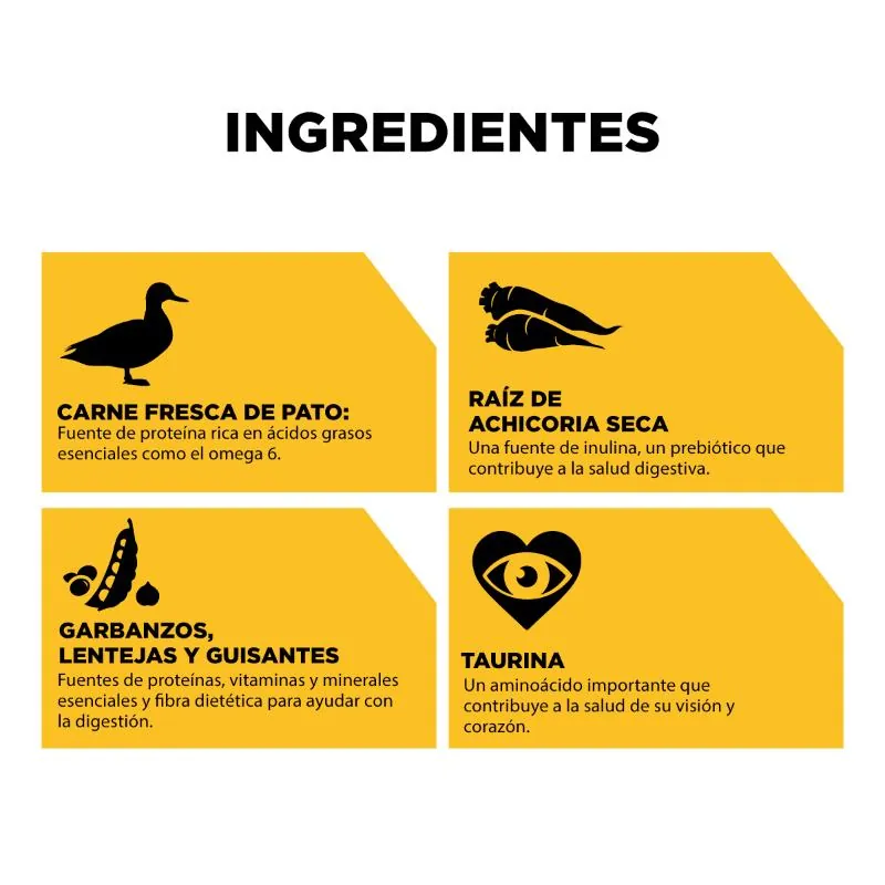 Go! - Sensitivities Grain-Free Duck Cat