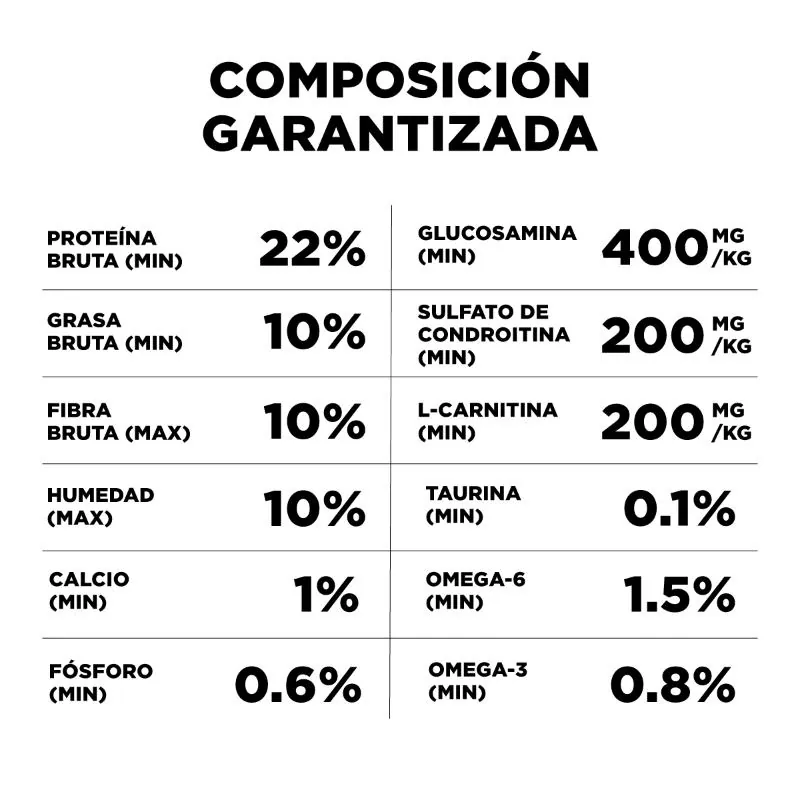 Go! - Weight Managment + Join Care Grain-Free Chicken Dog
