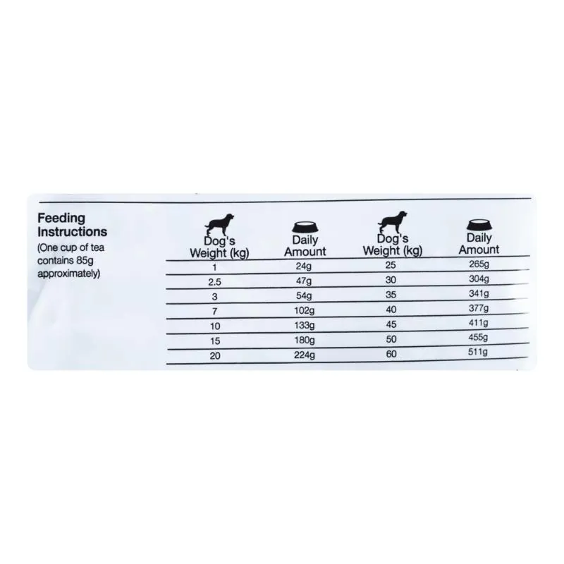 Equilibrio - Veterinary Urinary Adulto