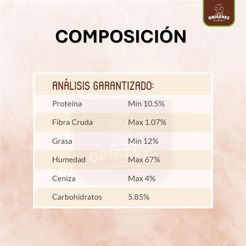 Barf Origenes - Alimento Congelado Menú Del Campo Carne de Pollo
