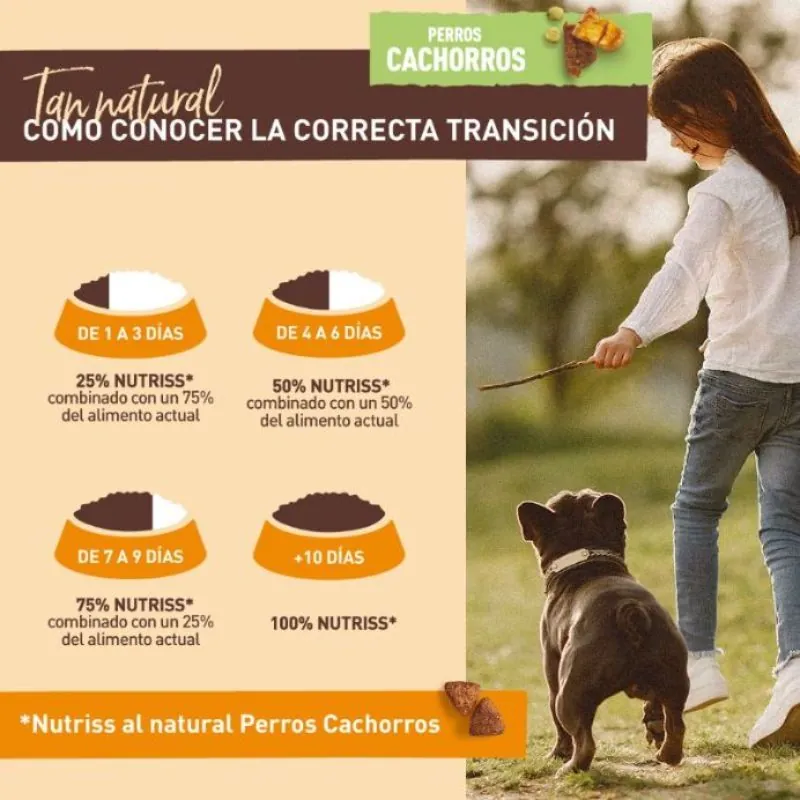 Nutriss - Al Natural Perros Cachorros Pollo, Frutas Y Verduras