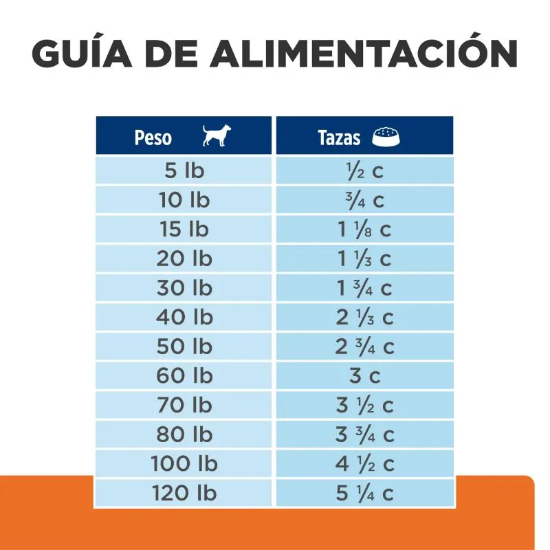 Hills Pd - U/D Alimento Saludable Perro Cuidado Urinario Sabor Pollo