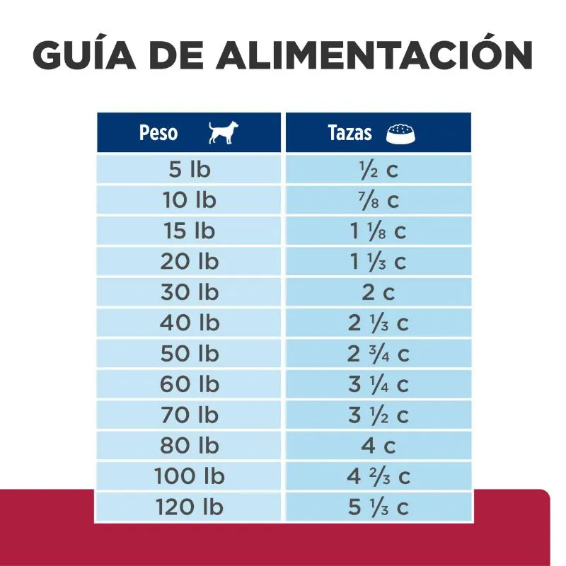 Hills Pd - H/D Alimento Saludable Perro Cuidado Cardiaco Sabor Pollo