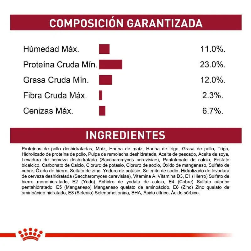Royal Canin - Medium Adult