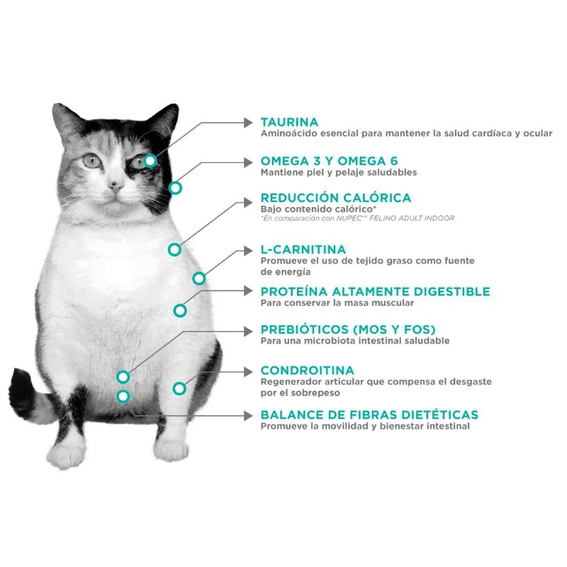 Nupec - Felino Weight Care