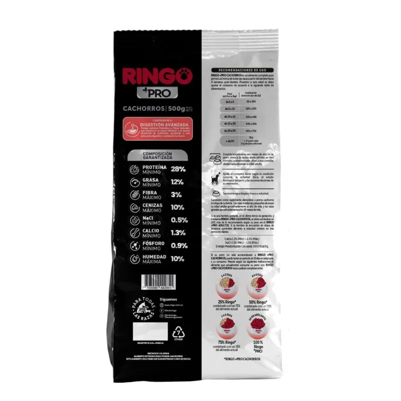 Ringo + Pro - Alimento Seco para Cachorros