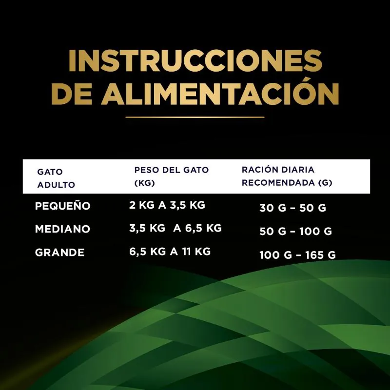 Pro Plan Veterinary Diets - HA Hipersensibilidad Alimentaria