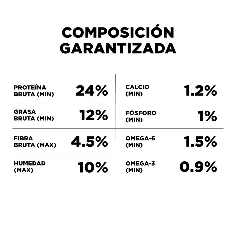 Go! - Sensitivities Grain-Free Salmón