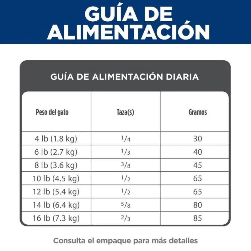 Hills Sd - Adult 7+ Alimento Saludable Gato Senior Sabor Pollo