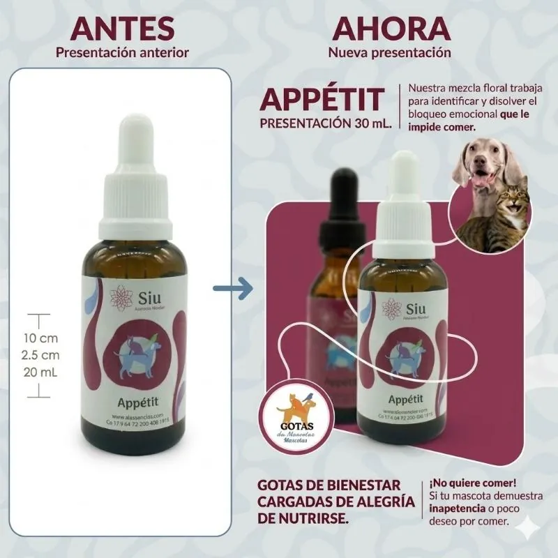 Siu - Esencias Florales Appétit