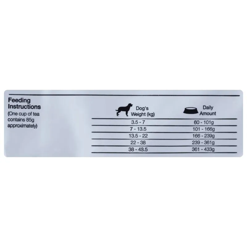 Equilibrio - Veterinary Hypoallergenic Adulto