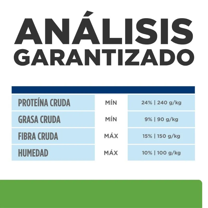 Hills Pd Metabolic - Alimento Perro Mantenimiento Peso Sabor Pollo