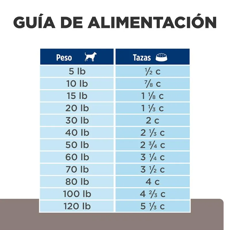 Hills Pd- L/D Cuidado Hepático Alimento Saludable Perro Sabor Pollo