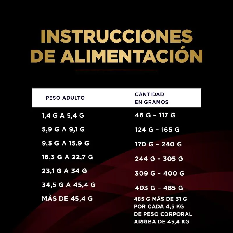 Pro Plan Veterinary Diets - Cuidado Cardiaco
