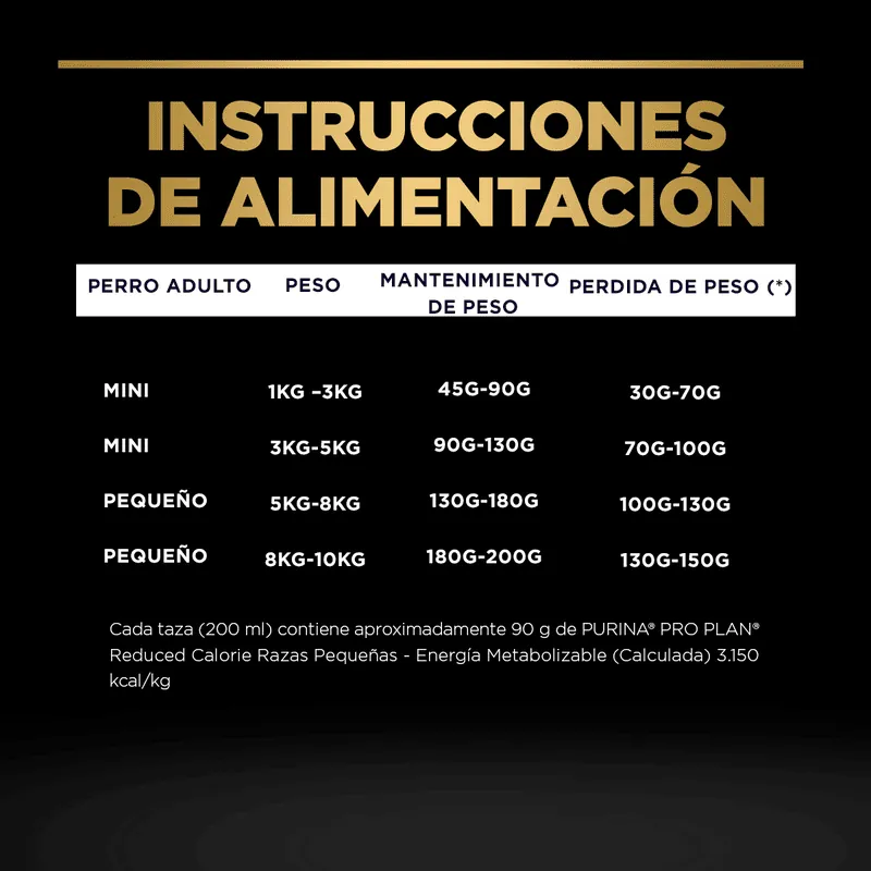 Pro Plan - Adultos razas pequeñas con calorías reducidas Optifit