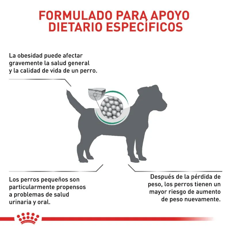 Royal Canin VHN - Satiety Small Perro