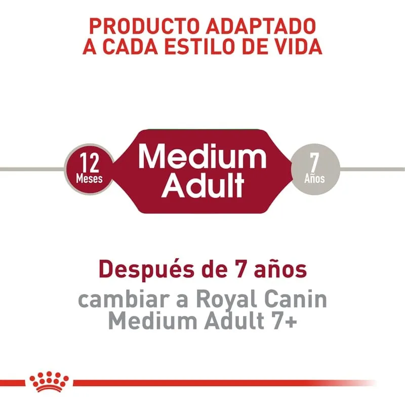 Royal Canin - Medium Adult