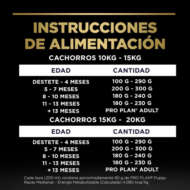 Pro Plan - Cachorros razas medianas con OptiStart