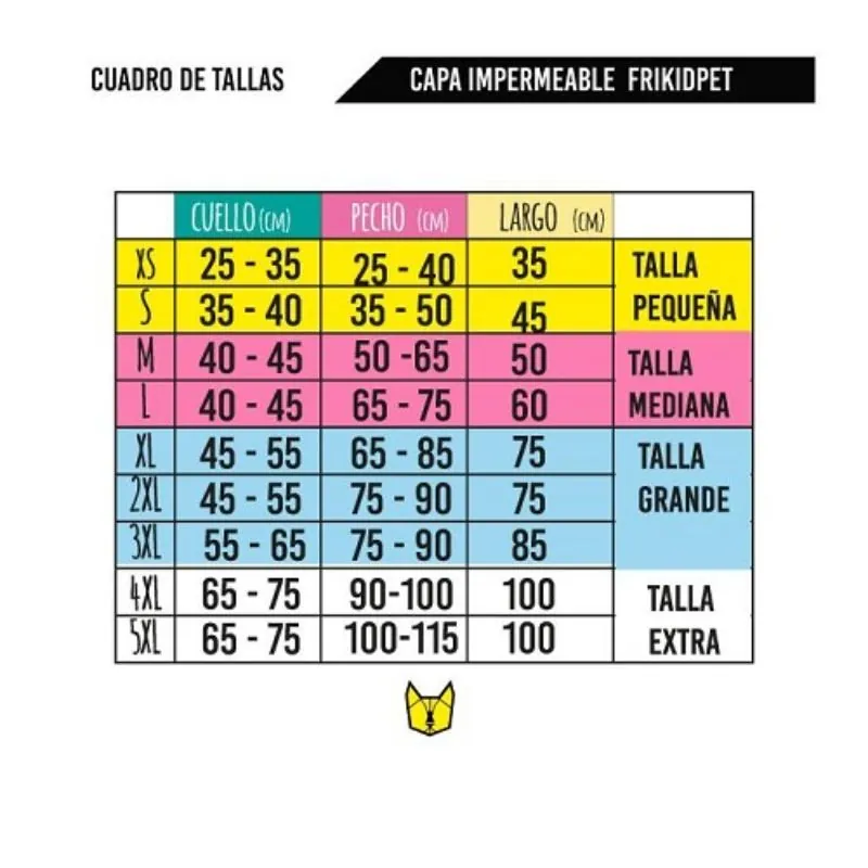 Frikidesign - Capa Impermeable Azul