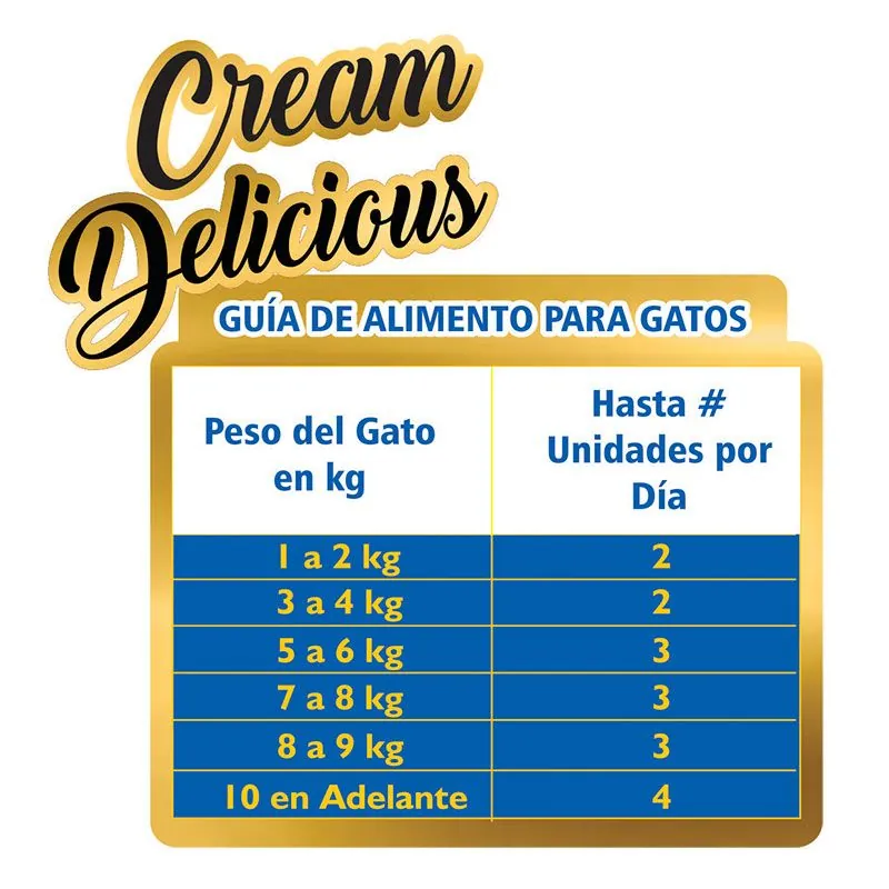 Reeld´s - Cream Delicious Gato