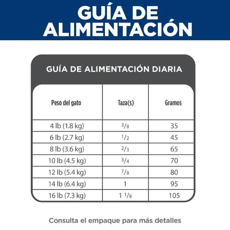 Hills Sd - Indoor Alimento Gato Adulto De Interior Sabor Pollo