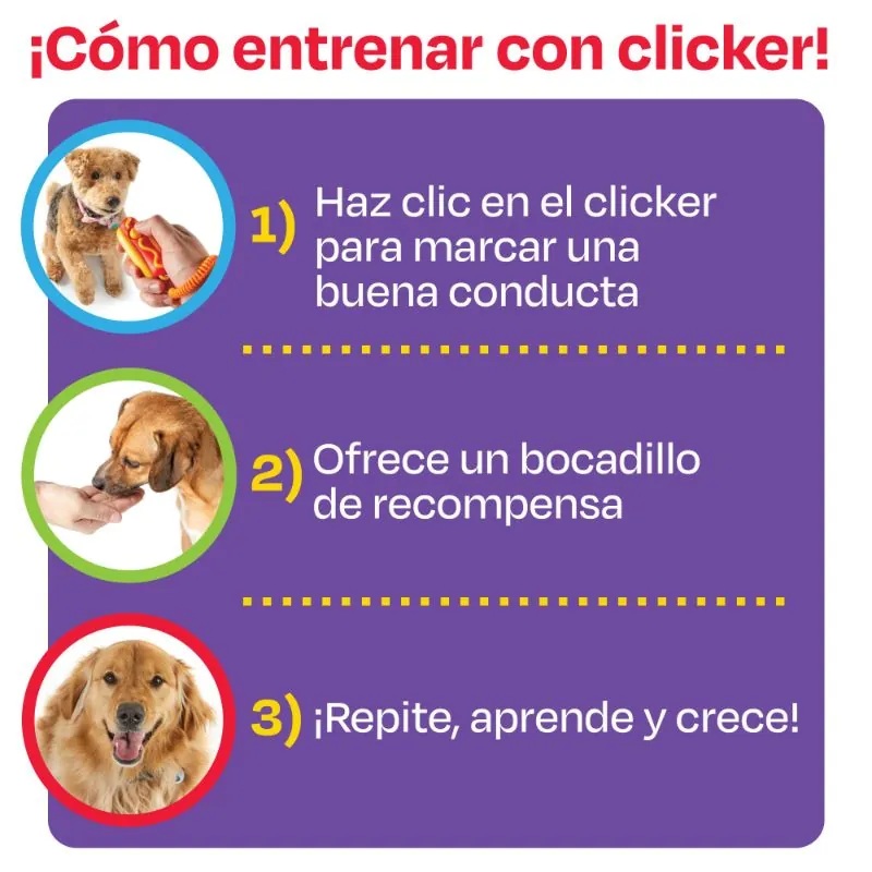Brightkins - Smarty Pooch Clicker De Entrenamiento En Forma De Hot Dog