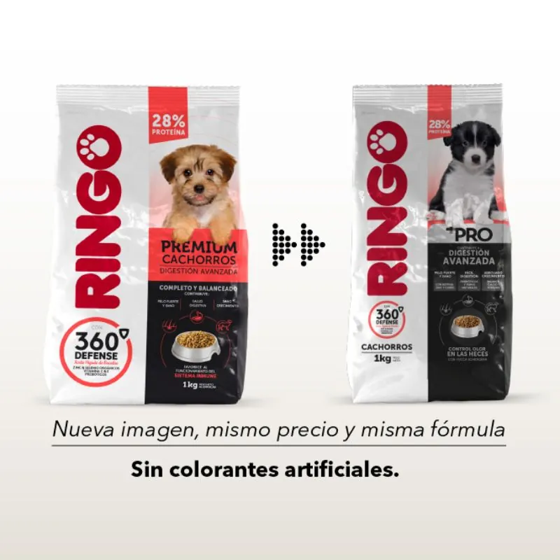 Ringo + Pro - Alimento Seco para Cachorros