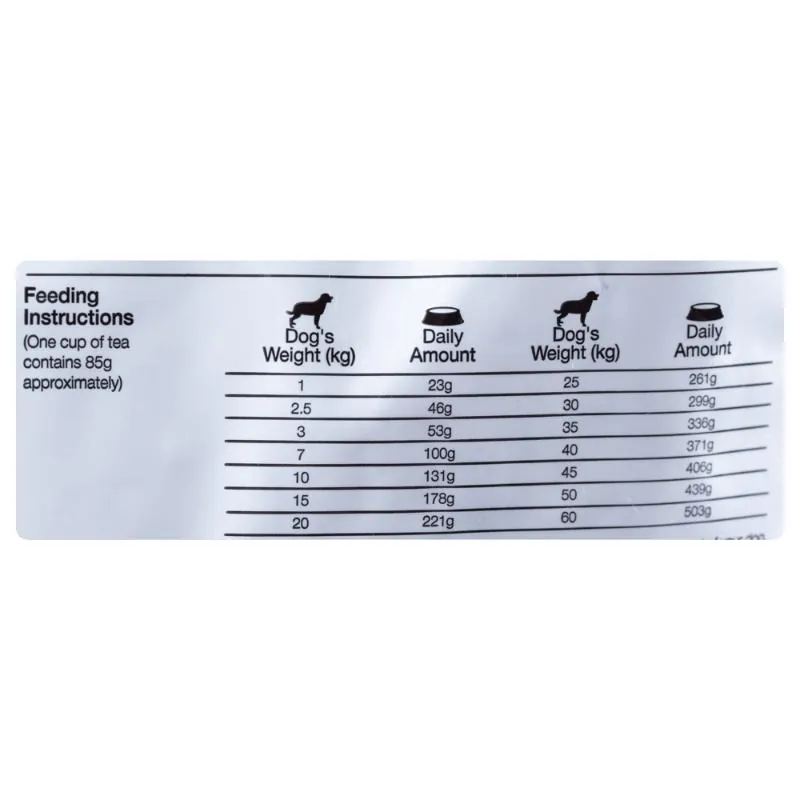 Equilibrio - Veterinary Hepatic Adulto