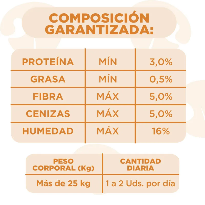 Besties - Huesos Masticables Grandes Sabor Pollo