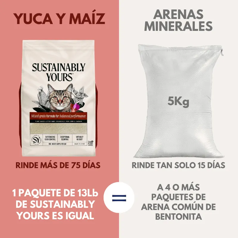 Sustainably Yours - Arena Ecológica Mixto