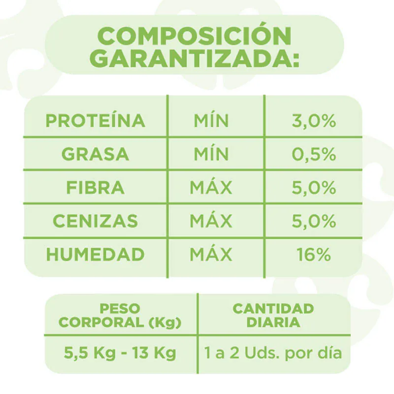 Besties - Huesos Masticables Mini Sabor Menta