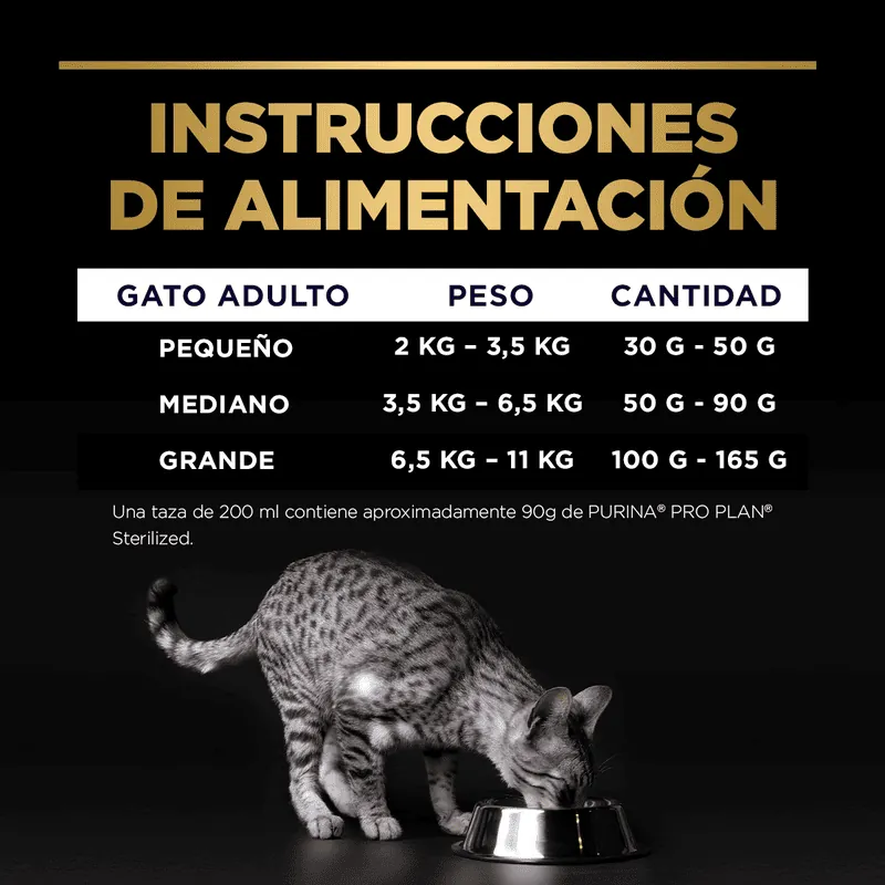 Pro Plan - Estirilizados con OptiRenal