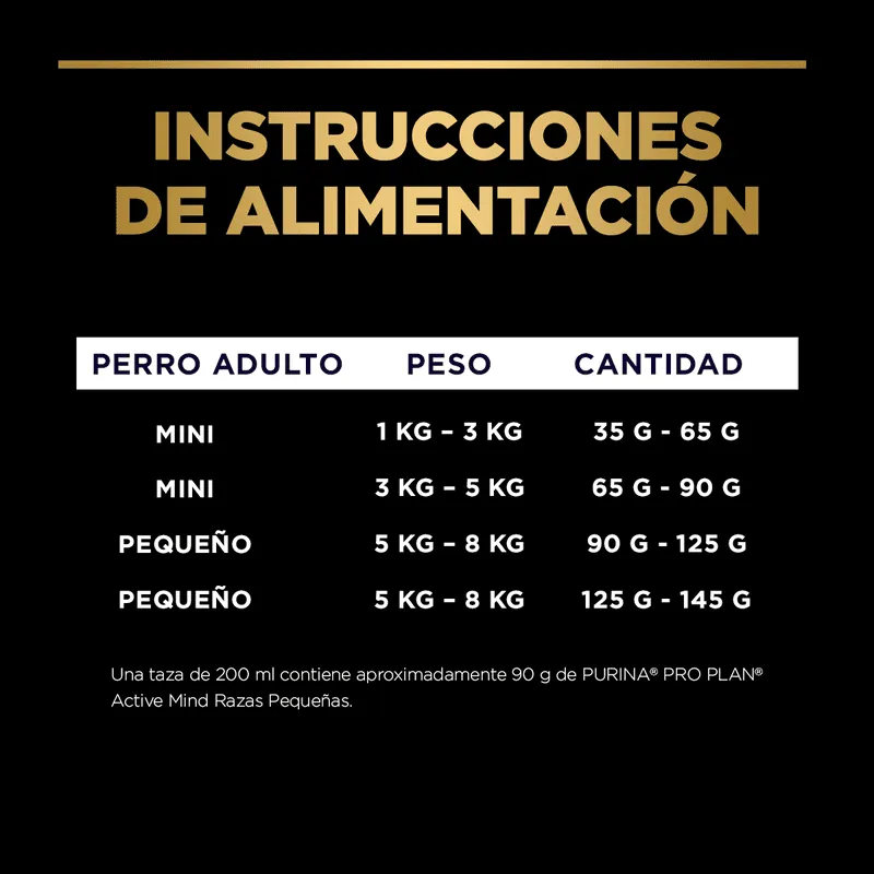 Pro Plan - Adultos razas pequeñas