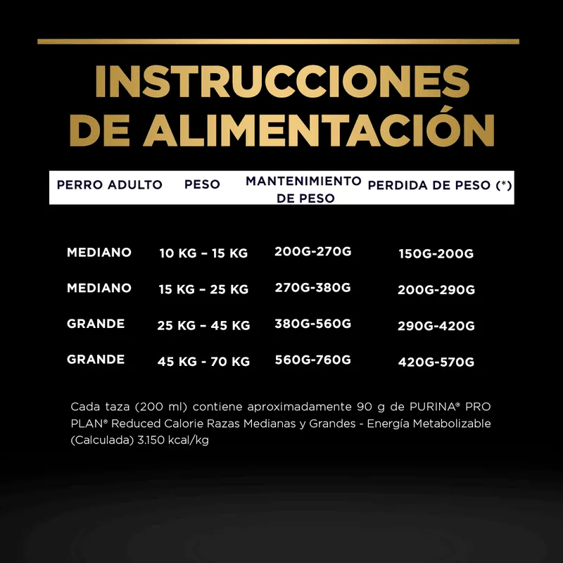 Pro Plan - Adultos razas medianas y grandes con calorías reducidas Optifit