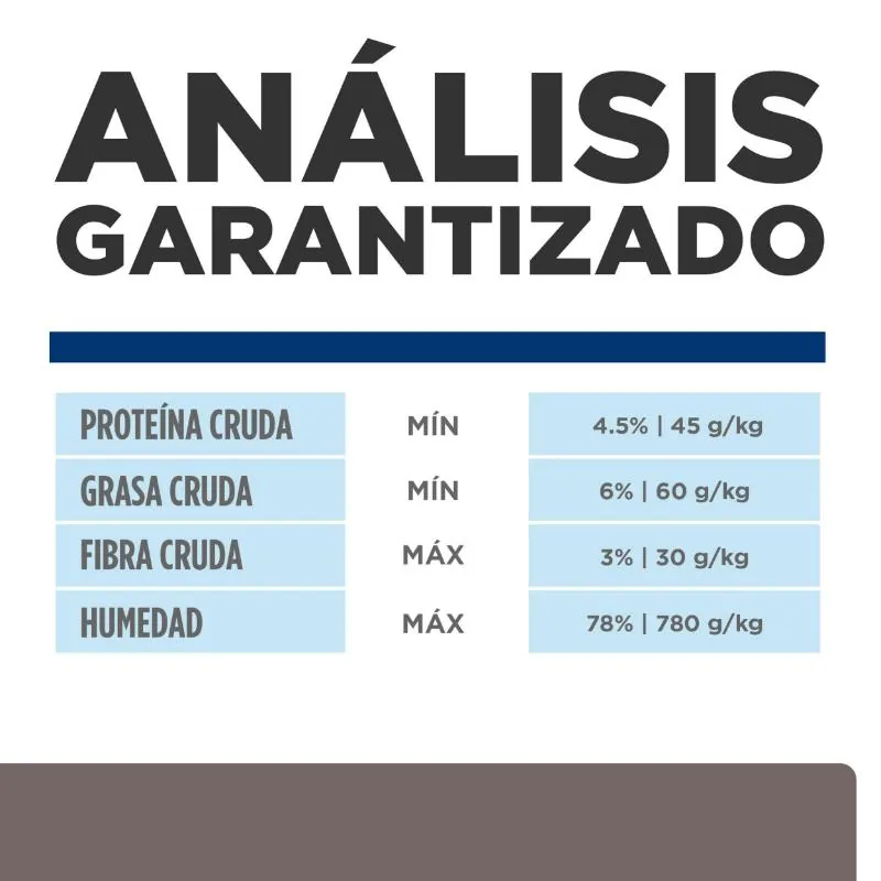 Hills Pd-I/D Alimento Húmedo Perro Cuidado Hepático Sabor Pollo