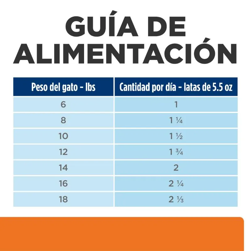 Hills Pd-C/D Multicare Alimento Húmedo Gato Urinario Sabor Pollo