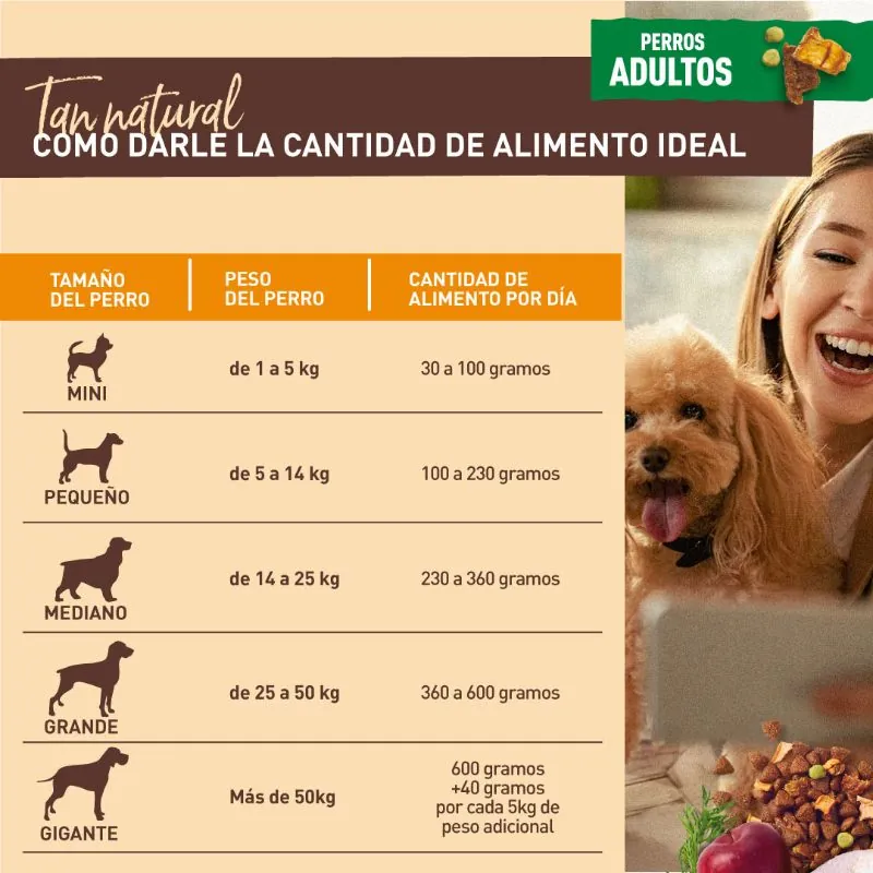 Nutriss - Al Natural Perros Adultos Pollo, Frutas Y Verduras