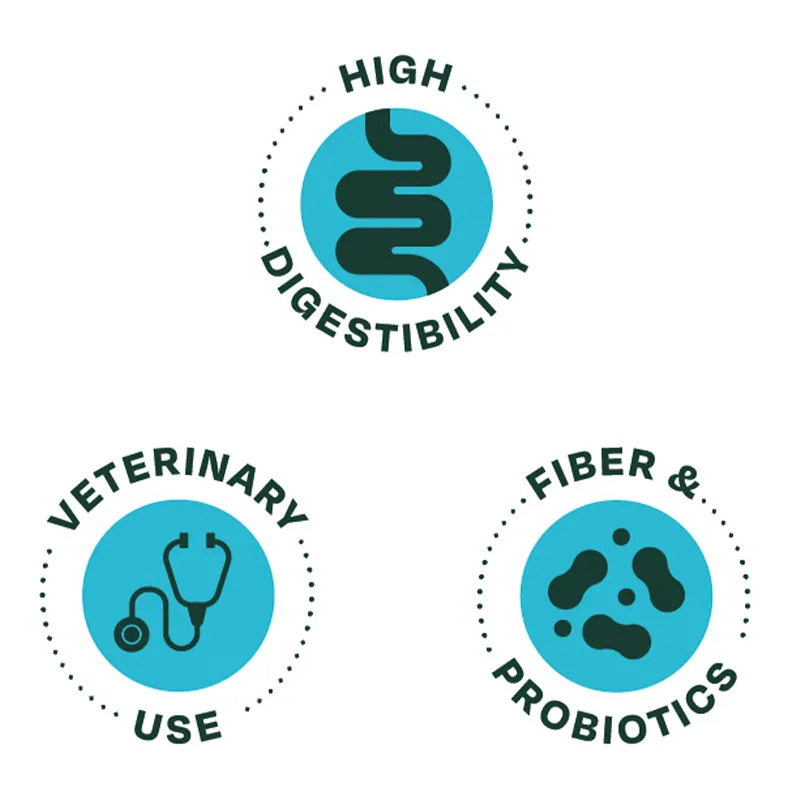 Bonnat - Veterinary Diet Canine Gastrointestinal