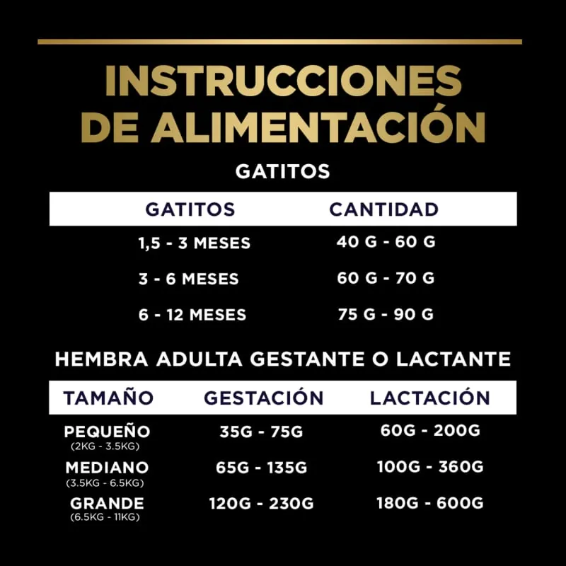 Pro Plan - Gatitos Con Optistart