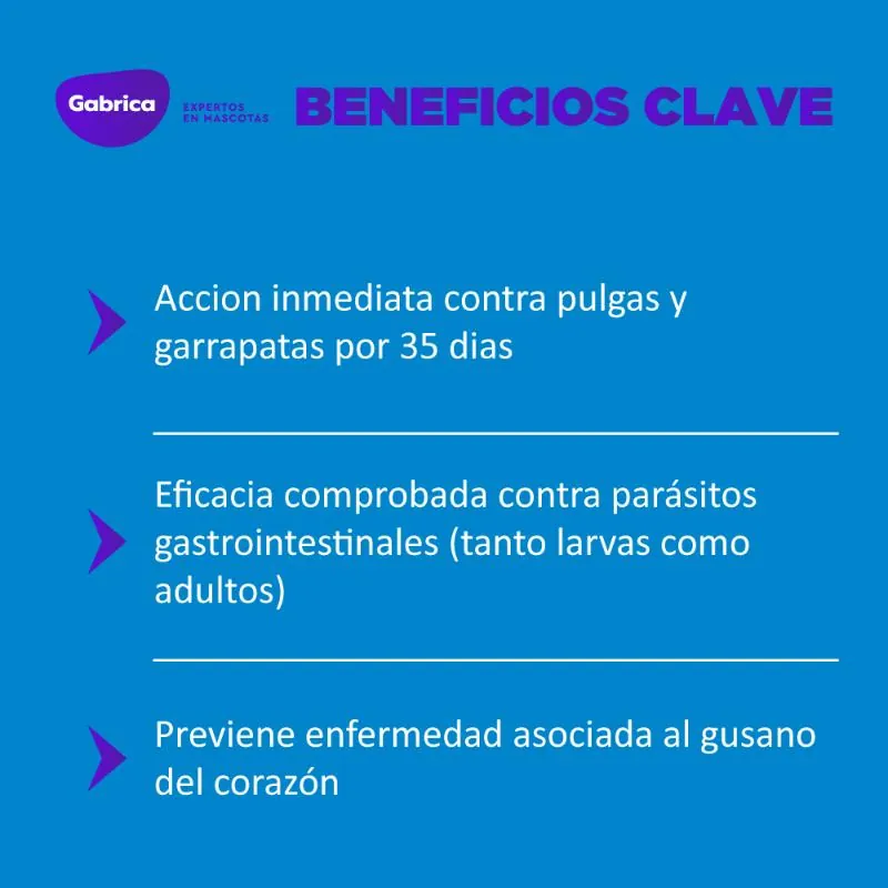 Simparica - TRIO Perros De 5 Hasta 10Kg 1 tab