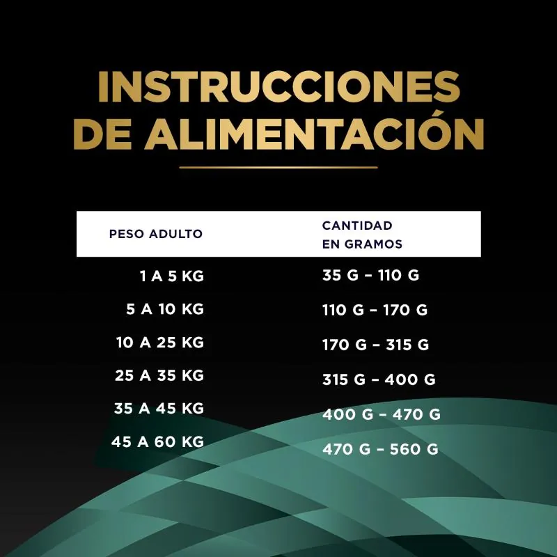 Pro Plan Veterinary Diets - En Dietas Gastroentérico Perro