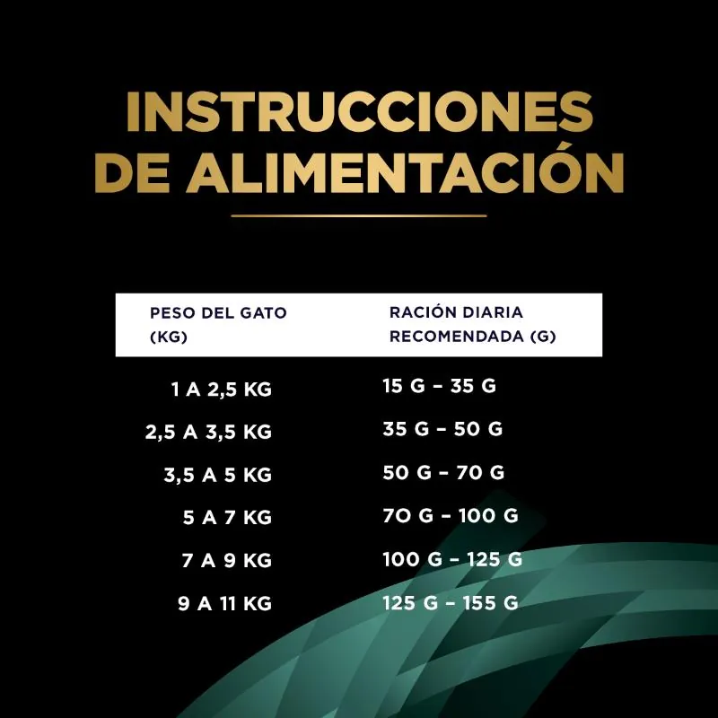 Pro Plan Veterinary Diets - EN Dietas Gastroentérico Gato