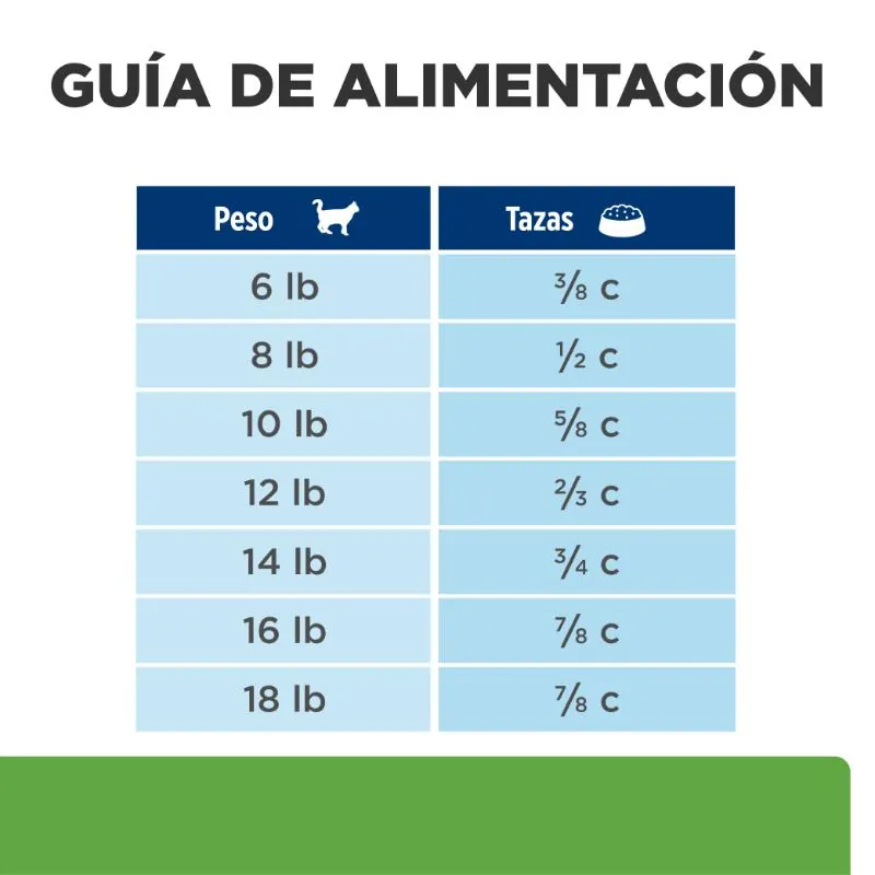 Hills Pd-Metabolic Alimento Gato Pérdida/Mantenimiento Peso Sabor Pollo