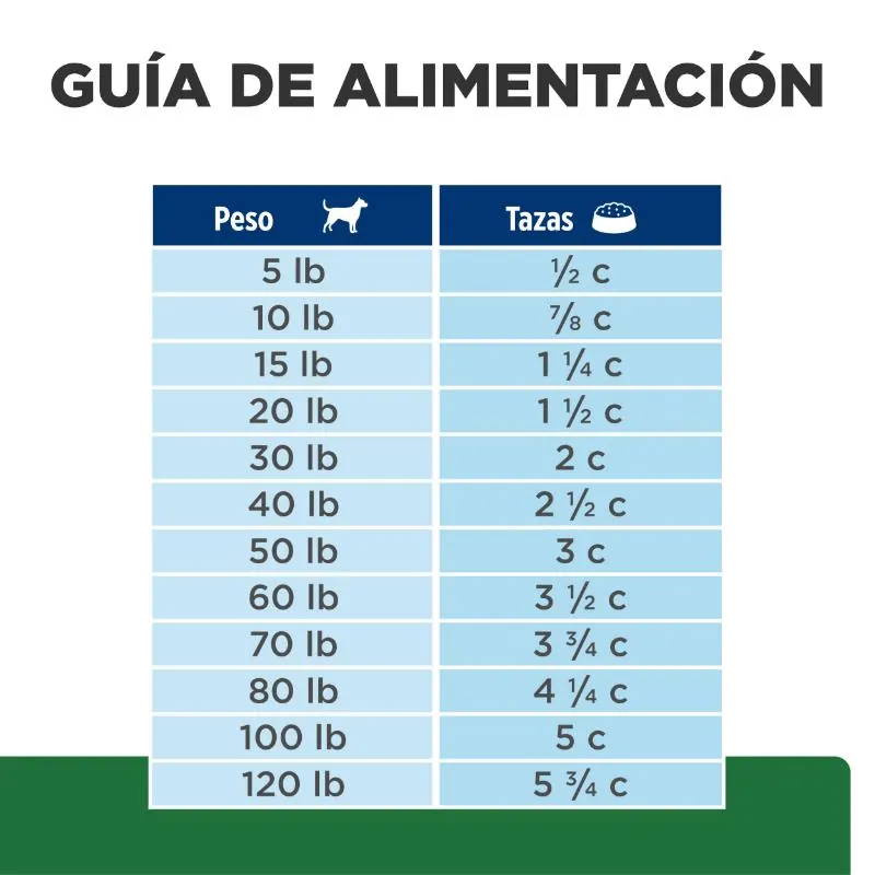 Hills Pd - R/D Alimento Para Perro Pérdida De Peso Sabor Pollo