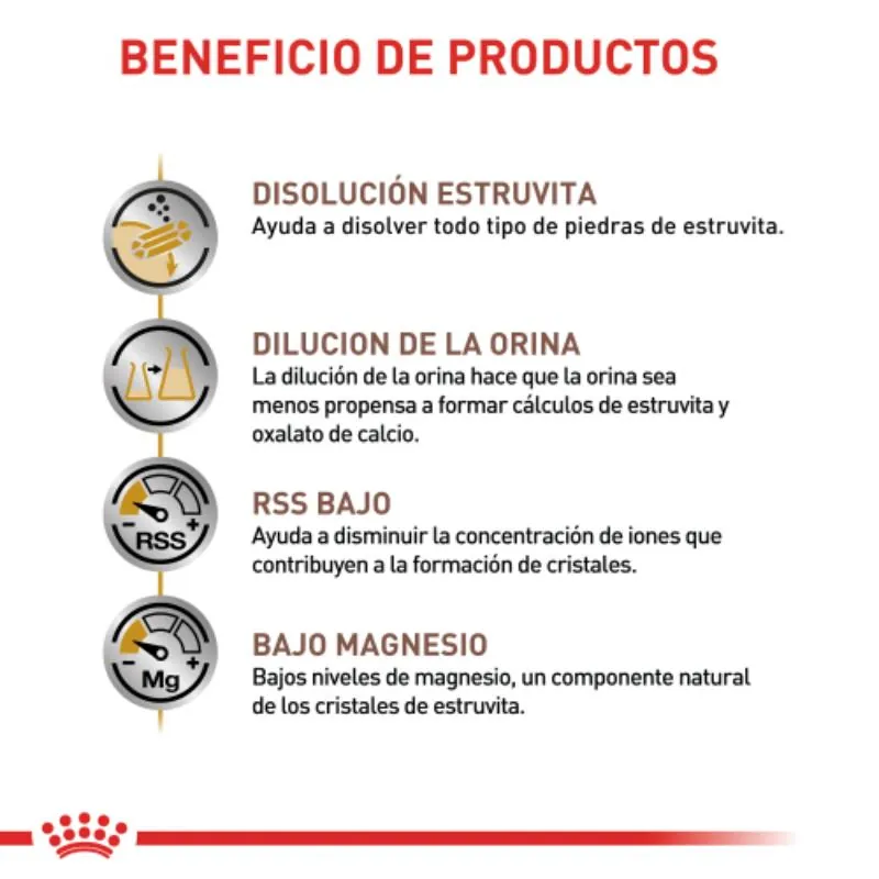 Royal Canin - Urinary So Cat